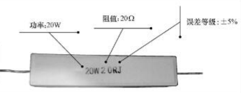 直标法.png
